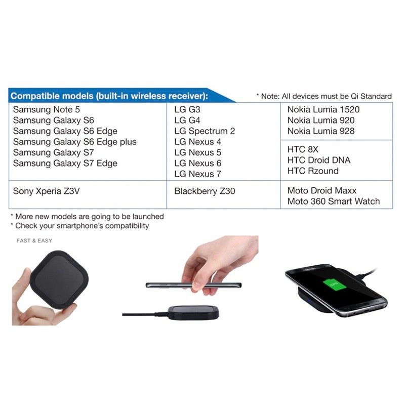 Wholesale Qi Wireless Charger